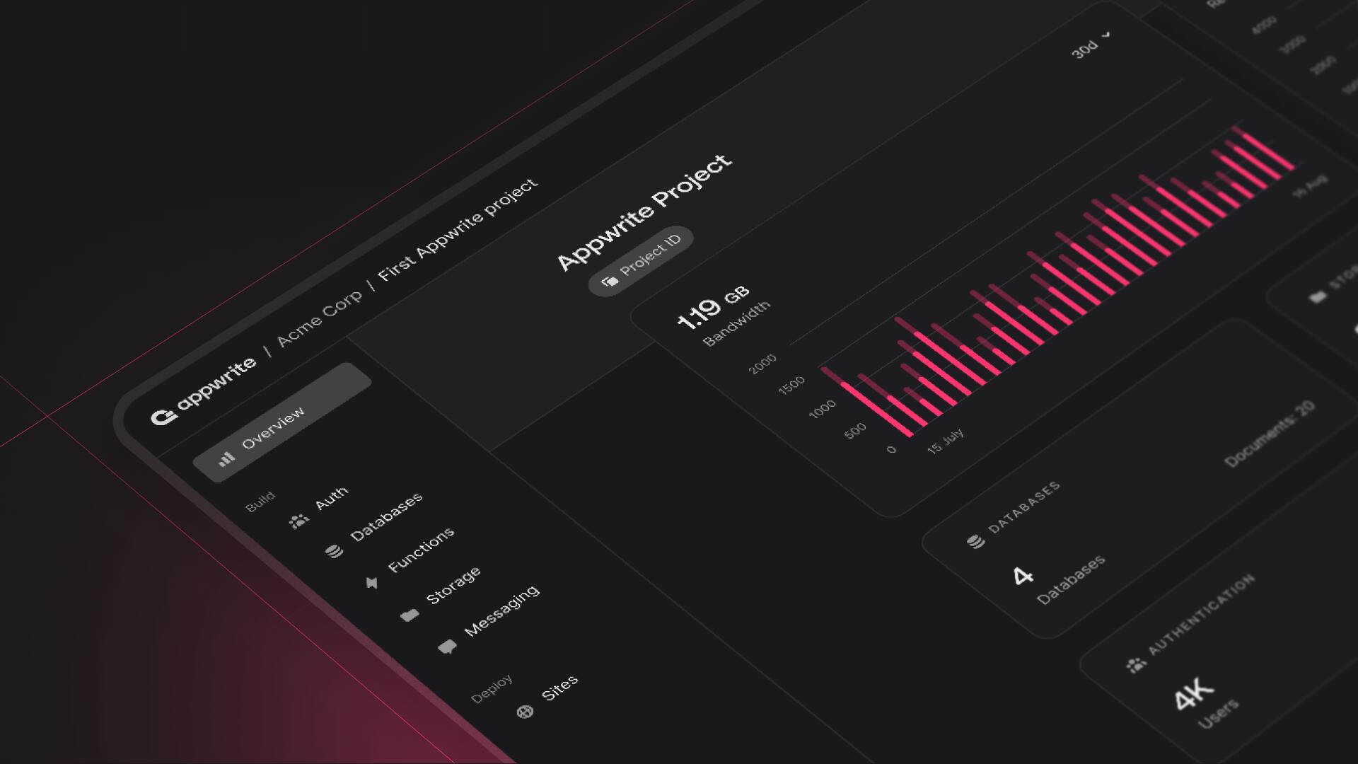 Discovery splash banner for Appwrite Discord server